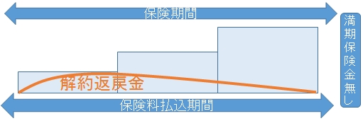 ��������ی��F�g���Ղ����P