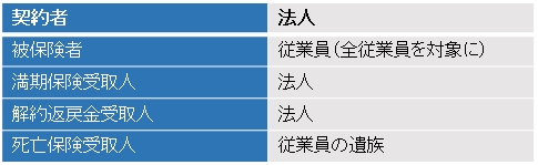 �{�V�ی��i50�������j�n�[�t�^�b�N�X�v����